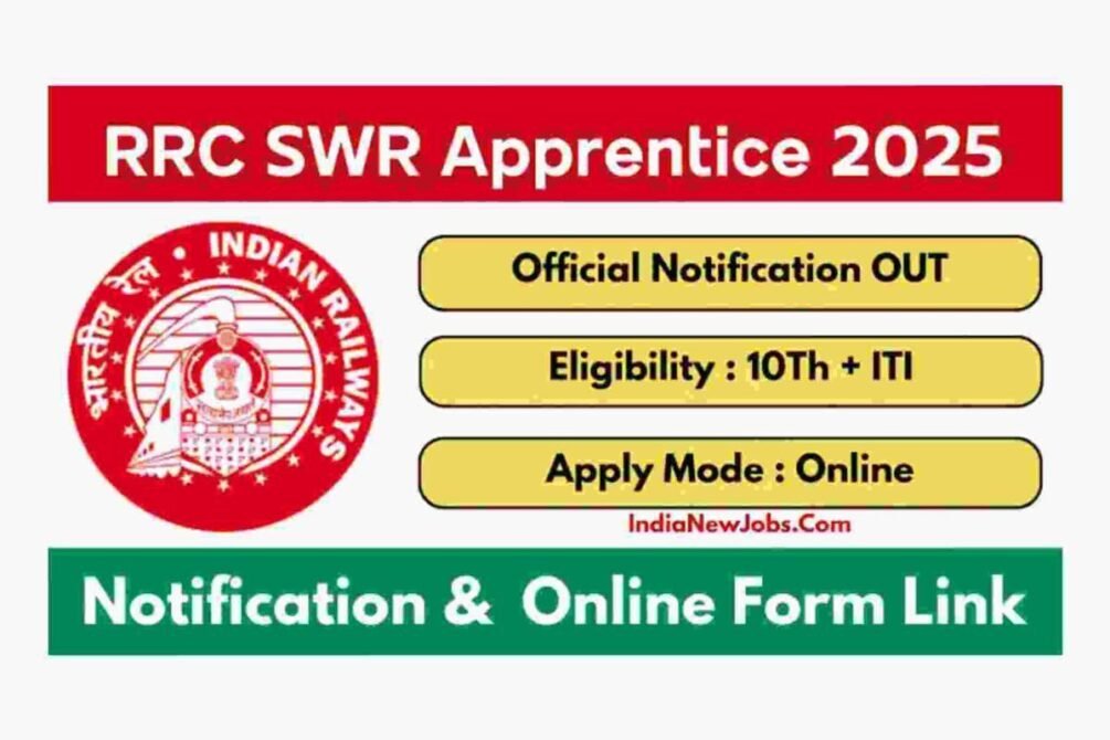 Railway SWR Apprentice 2025 Online Form – Apply for 904 Posts