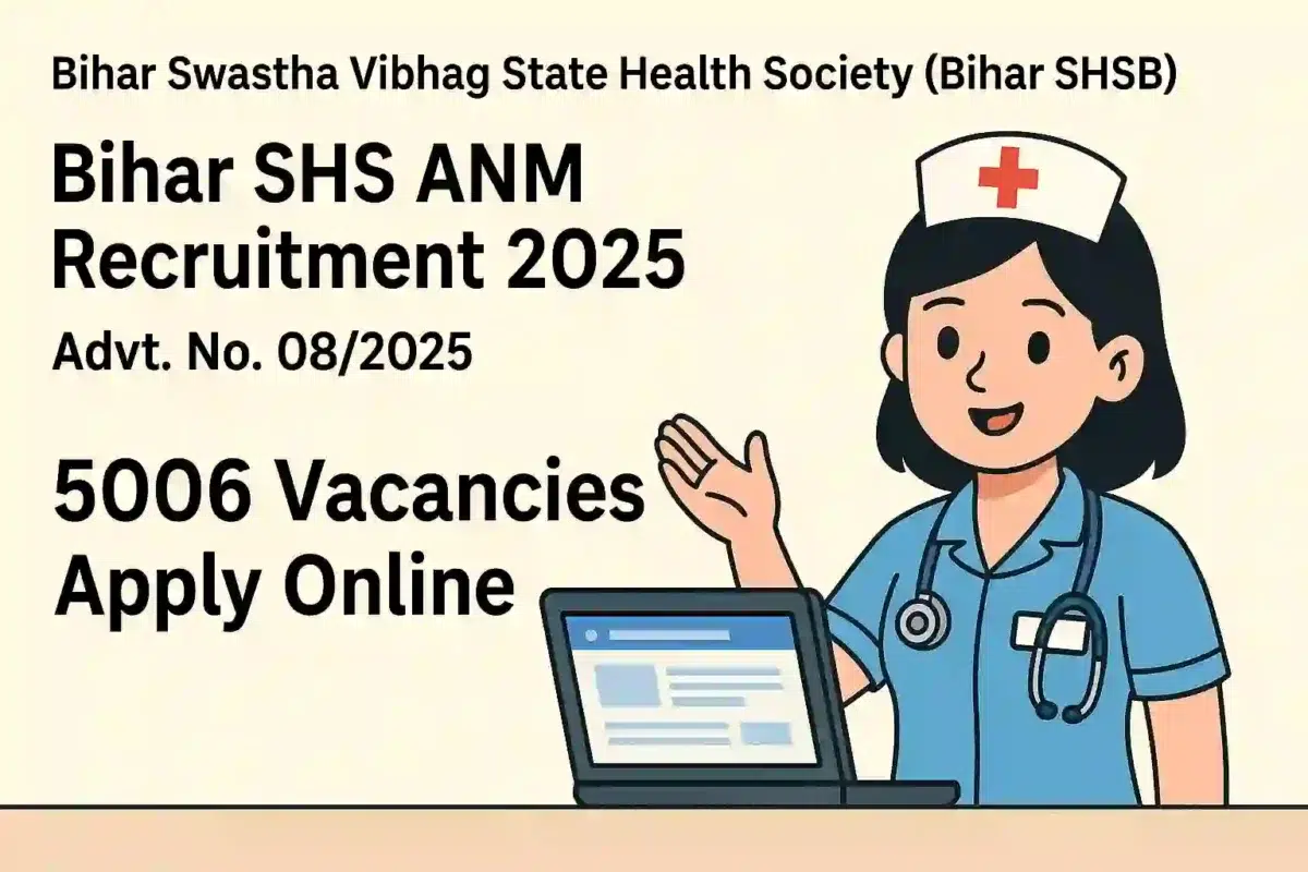 Bihar ANM Recruitment 2025 Notification Out