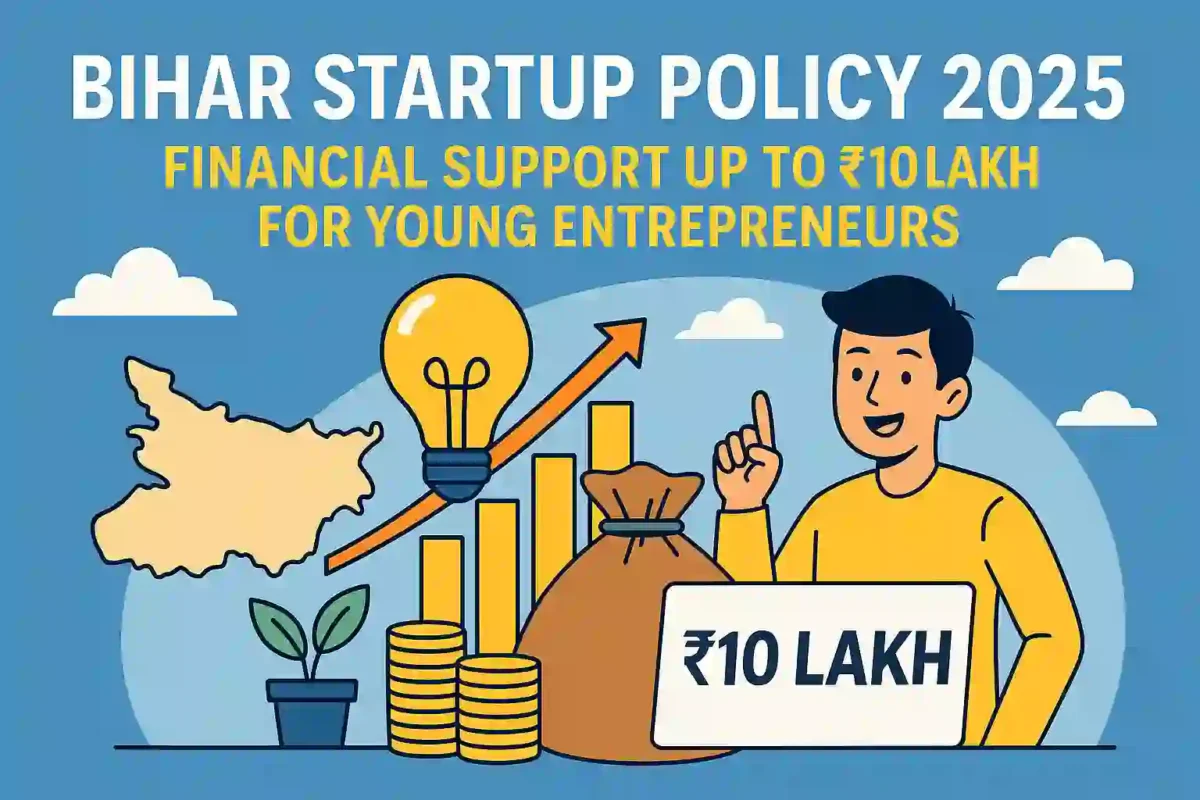 Bihar Startup Policy 2025
