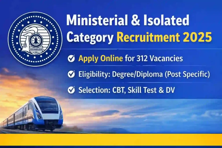 Ministerial and Isolated Category Recruitment 2025 – Apply Online