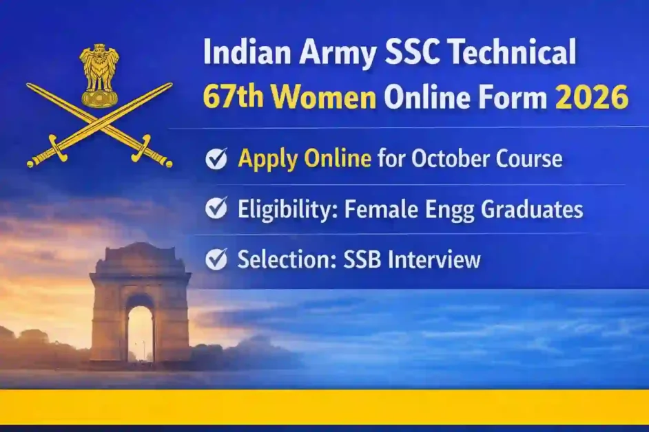 Indian Army SSC