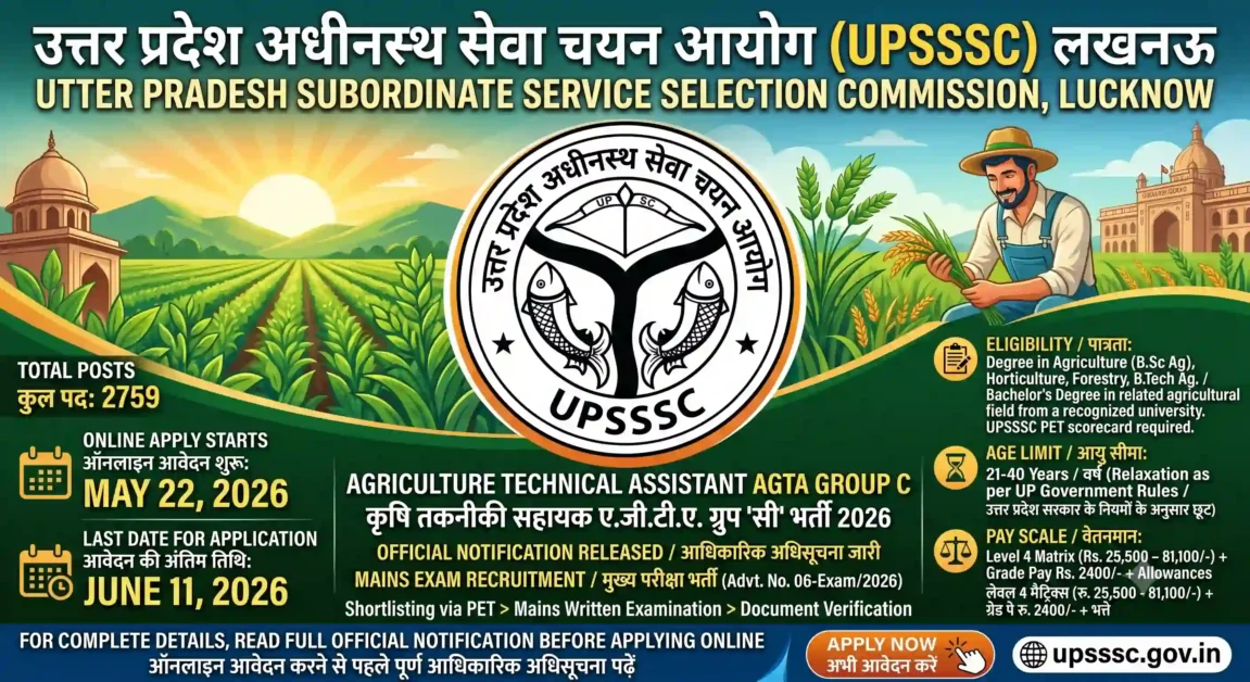 UPSSSC AGTA 2026: Apply Online for 2759 Agriculture