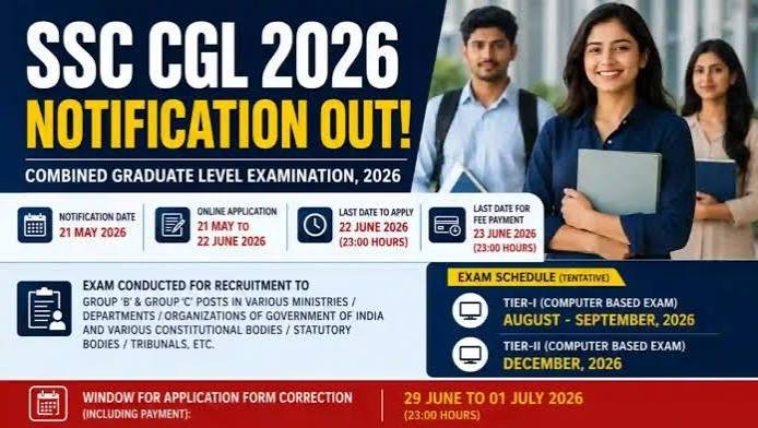 SSC CGL 2026 Notification Out: Apply Online for 12,256 Posts